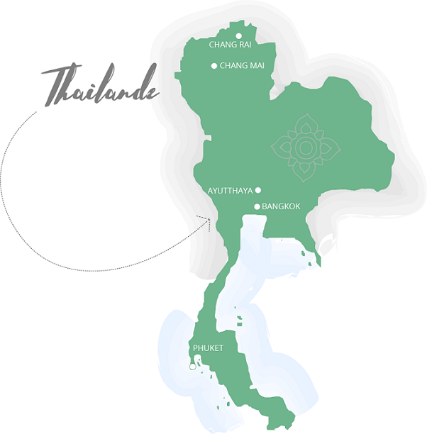 thailande