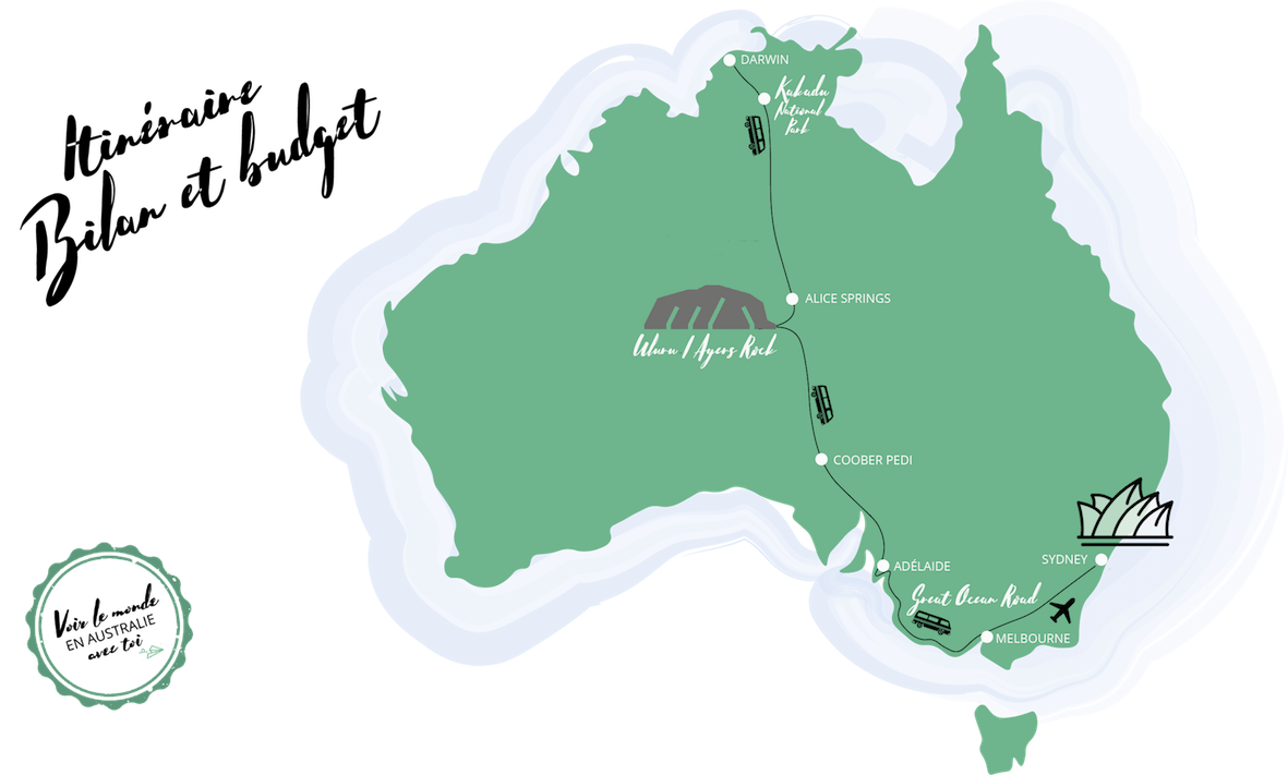 bilan-australie