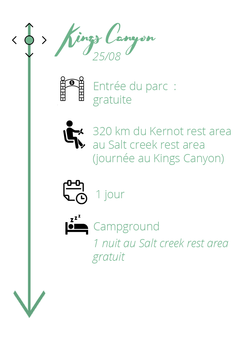 itineraire-australie-outback