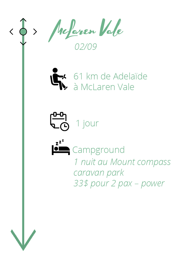 itineraire-australie-great-ocean-road