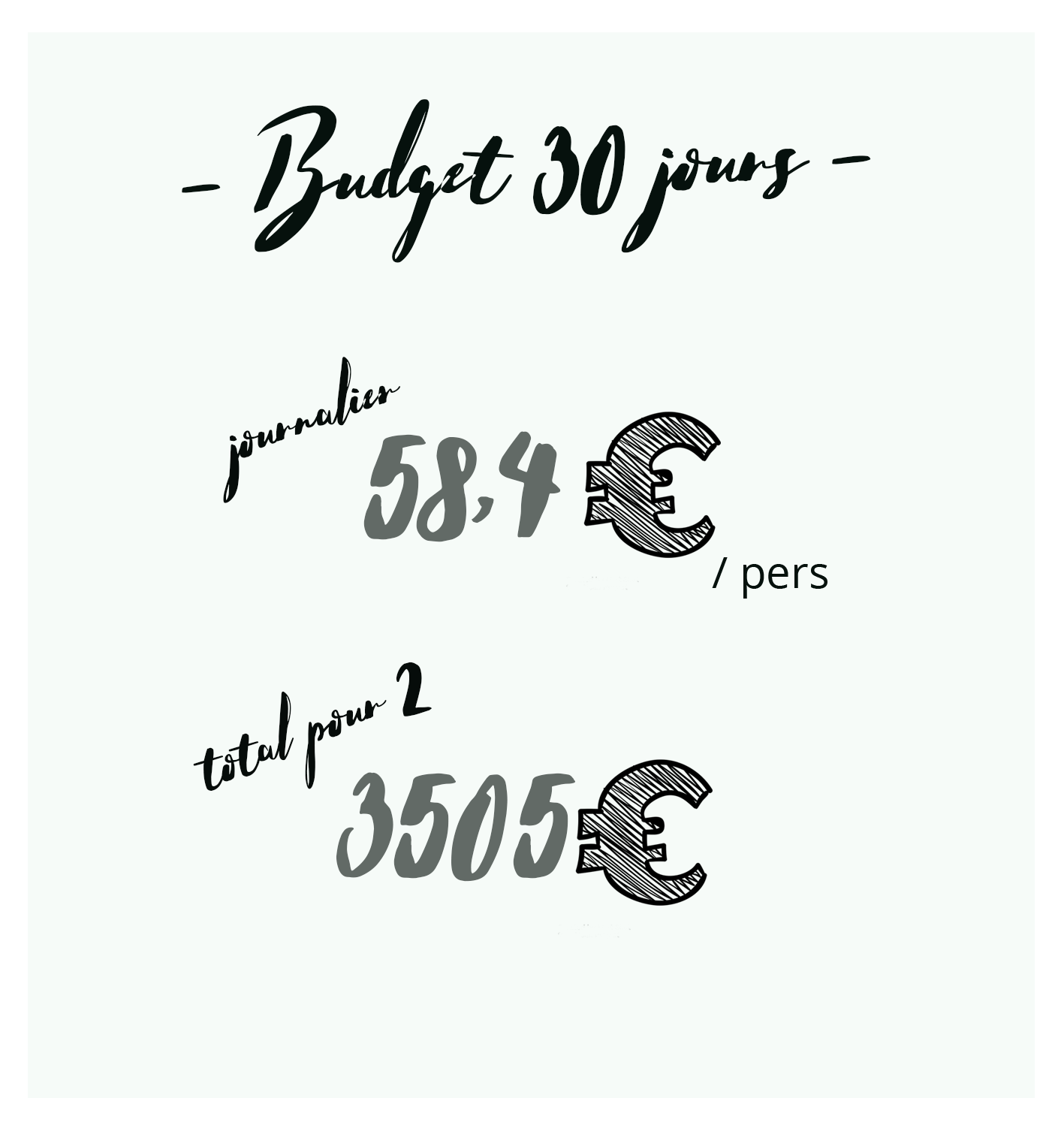 bilan-nz