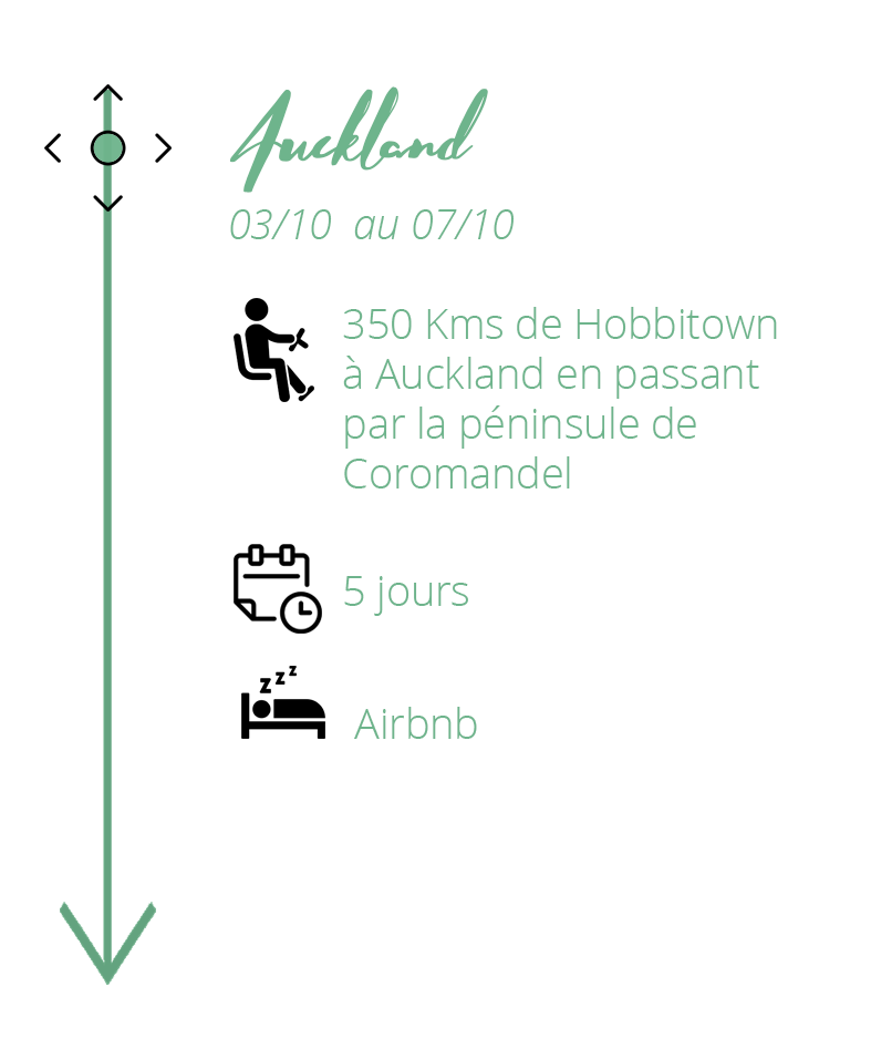 roadtrip-en-nouvelle-zelande-itineraire-sur-lile-du-nord