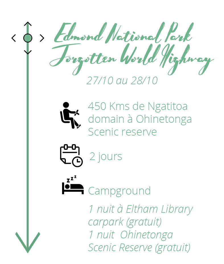 roadtrip-en-nouvelle-zelande-itineraire-sur-lile-du-nord