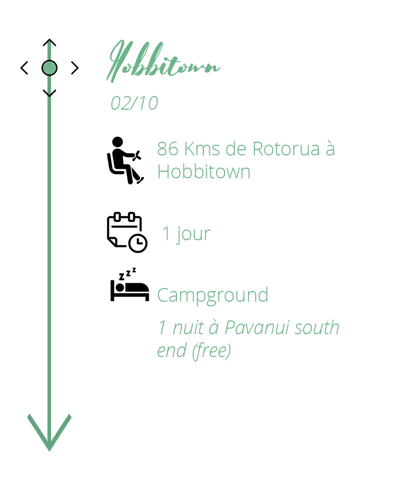 roadtrip-en-nouvelle-zelande-itineraire-sur-lile-du-nord