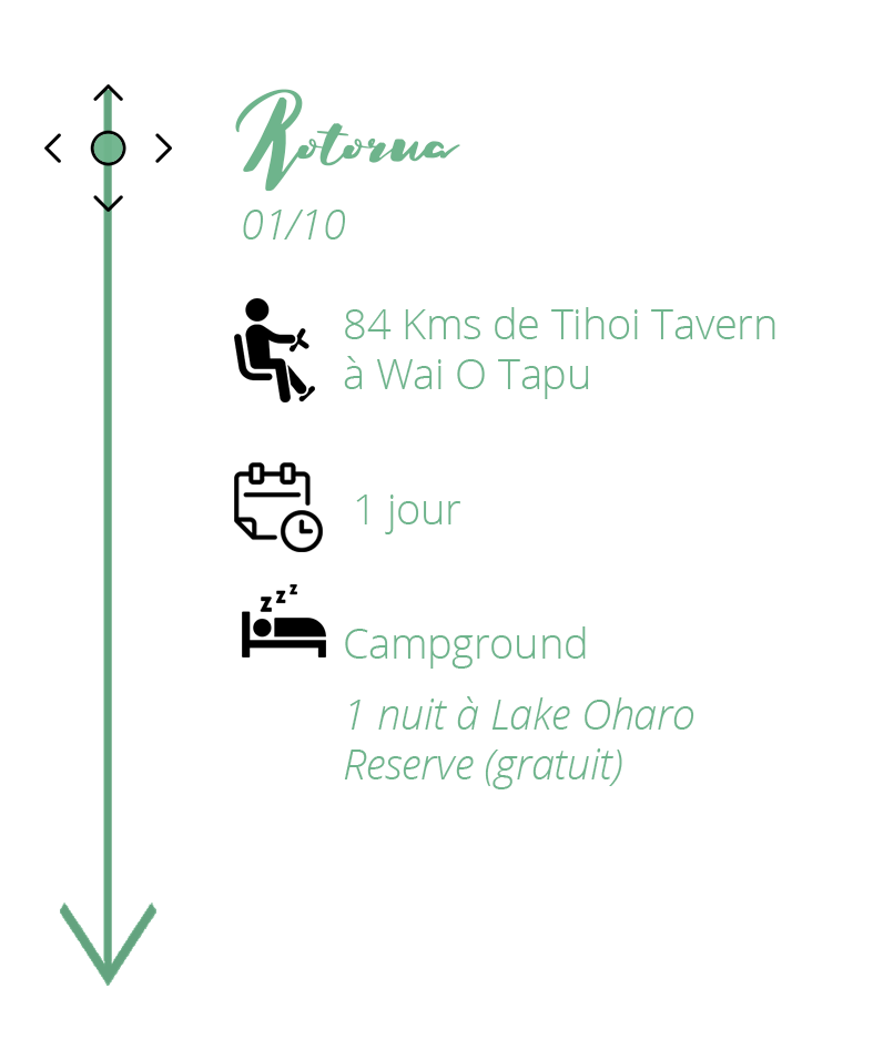 roadtrip-en-nouvelle-zelande-itineraire-sur-lile-du-nord