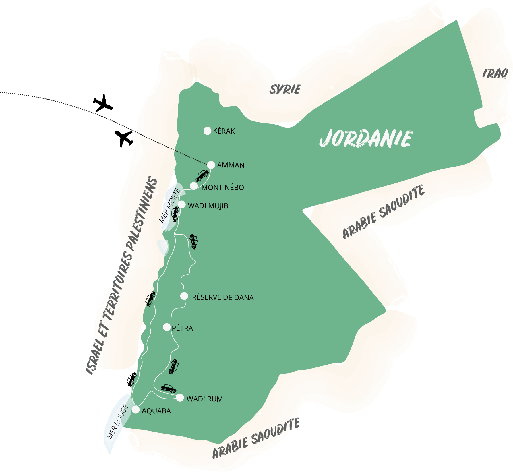 Jordanie