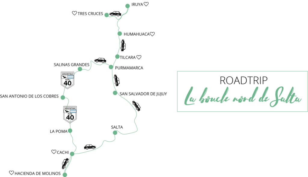 roadtrip
